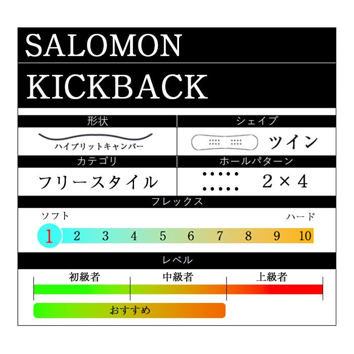 Salomon KICK BACK 24-25 サロモン キックバック フリースタイル パーク グラトリ ラントリ カービング パウダー バックカントリー ハイブリッドキャンバー スノーボード メンズ レディース