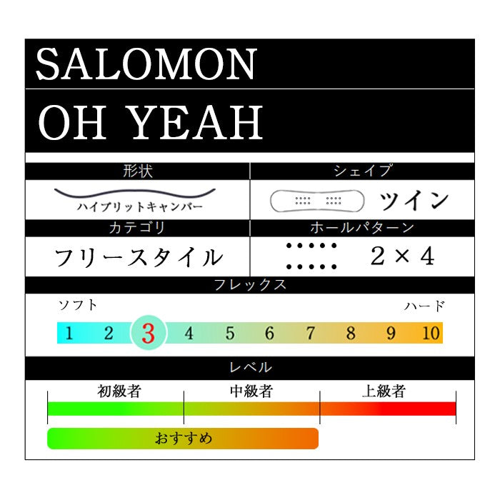 Salomon OH YEAH 24-25 サロモン オーイェー フリースタイル パーク グラトリ ラントリ カービング パウダー バックカントリー ハイブリッドキャンバー スノーボード レディース メンズ