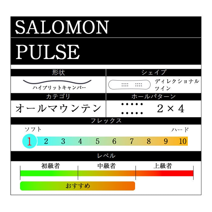 Salomon PLUSE 24-25 サロモン パルス オールマウンテン カービング パウダー バックカントリー ハイブリッドキャンバー フリースタイル  グラトリ ラントリ スノーボード メンズ レディース