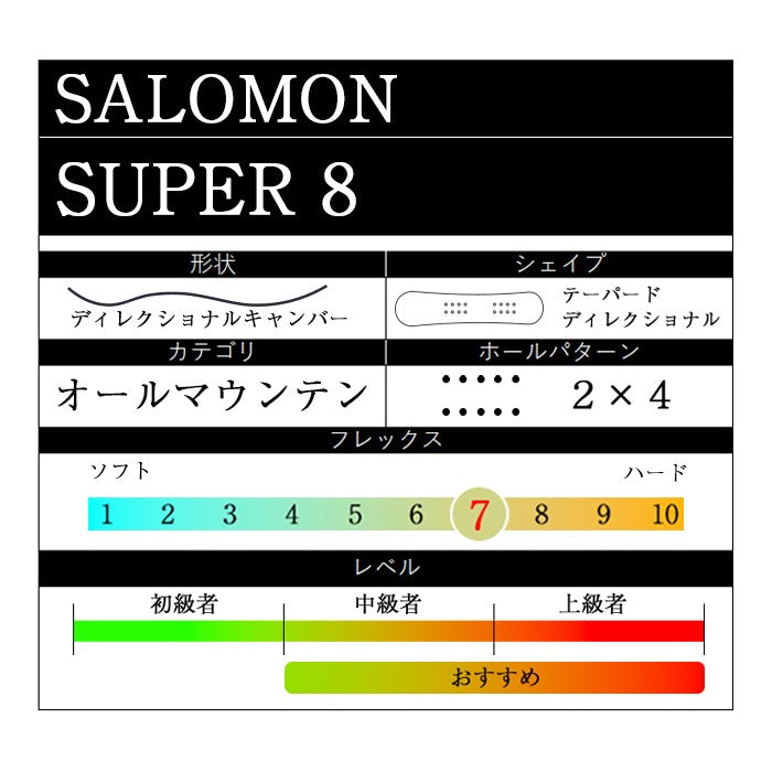 Salomon SUPER 8 24-25 サロモン スーパーエイト オールマウンテン カービング パウダー バックカントリー ハイブリッドキャンバー フリースタイル  グラトリ ラントリ スノーボード メンズ レディース