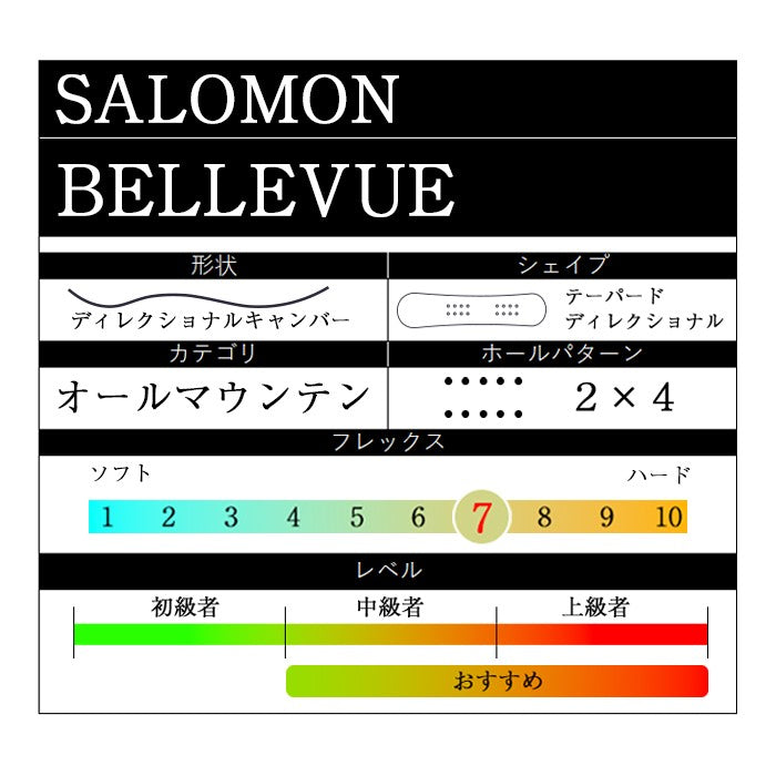 Salomon BELLEVUE 24-25 サロモン ベルビュー オールマウンテン カービング パウダー バックカントリー ハイブリッドキャンバー フリースタイル  グラトリ ラントリ スノーボード レディース メンズ