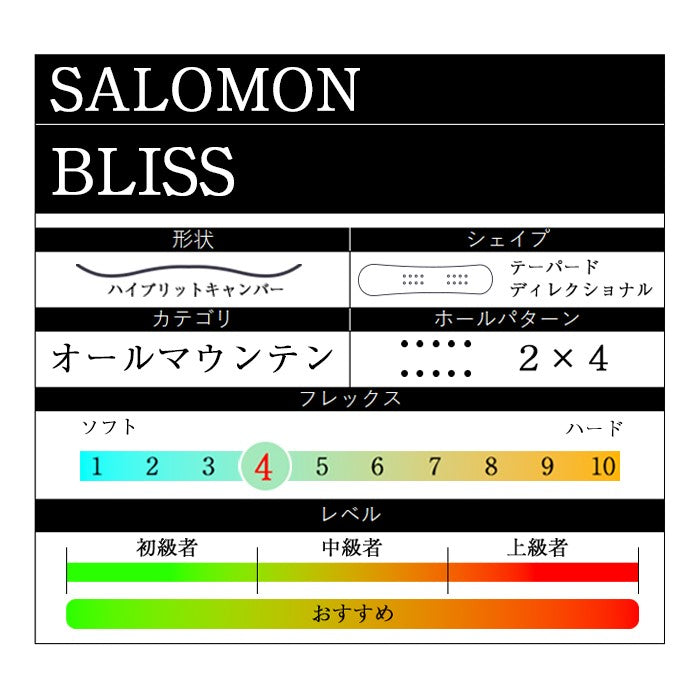 Salomon BLISS 24-25 サロモン ブリス オールマウンテン カービング パウダー バックカントリー ハイブリッドキャンバー フリースタイル  グラトリ ラントリ スノーボード レディース メンズ