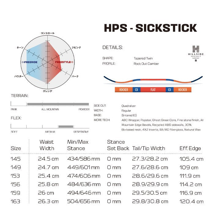 Salomon HPS - SICKSTICK 24-25 サロモン シックスティック オールマウンテン カービング パウダー バックカントリー ハイブリッドキャンバー フリースタイル スノーボード メンズ レディース