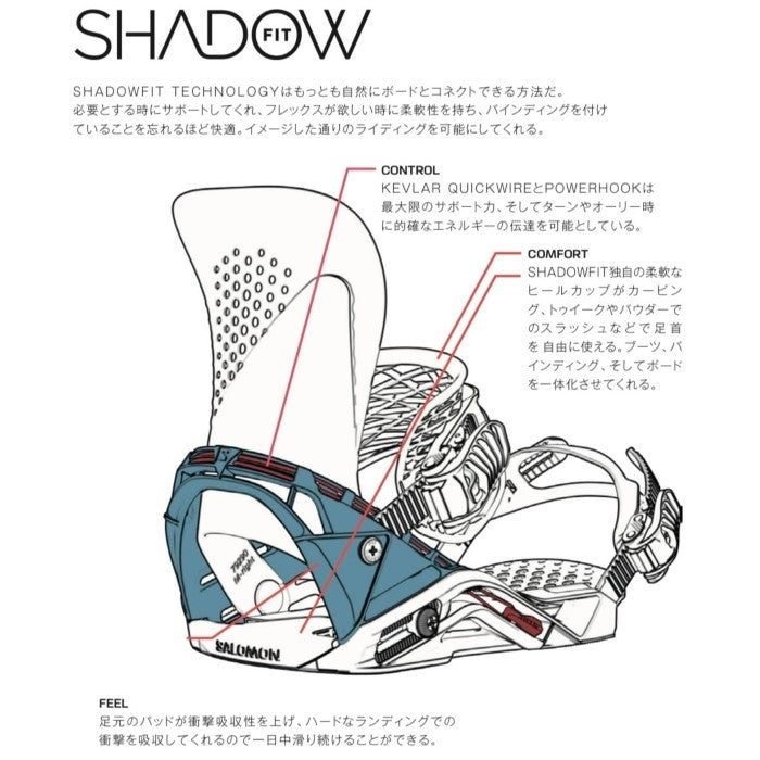 早期予約受付中 Salomon DISTRICT PRO TEAM 24-25 snowboard スノーボード サロモン プロシリーズ 数量限定モデル バインディング ディストリクトプロ オールマウンテン フリースタイル カービング グラトリ パウダー ビンディング メンズ ユニセックス