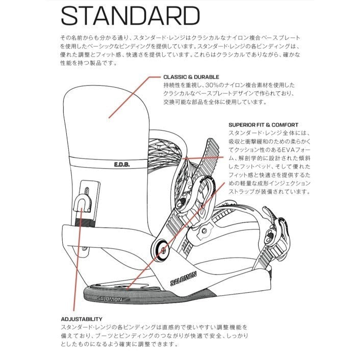 Salomon EDB 24-25 snowboard スノーボード サロモン バインディング イーディービー オールマウンテン フリースタイル カービング グラトリ パウダー ビンディング レディース ユニセックス