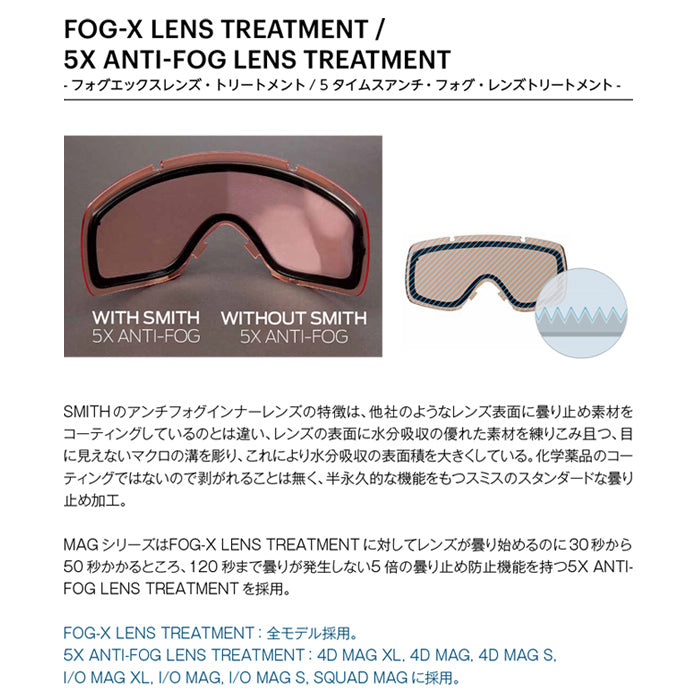 スノーボード ゴーグル スミス SMITH I/O MAG XL EARLY MODEL Forest/CP Photochromic Red Mirror 調光 アイオーマグ メンズ レディース 24-25 日本正規品