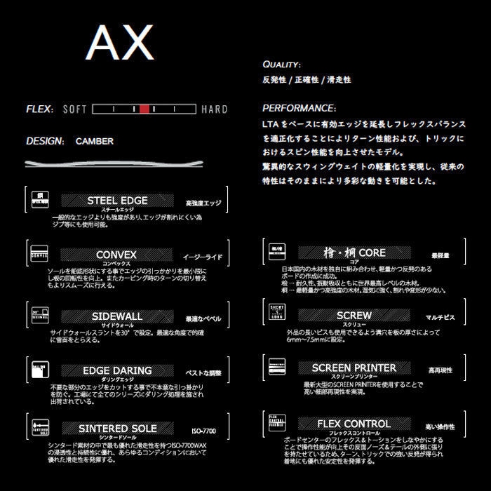 SPREAD AX 24-25 スプレッド 尾川慎二 菅谷佑之介 堀内礼 グラトリ ラントリ 弾き系 乗り系 カービング キャンバー フリースタイル スノーボード エーエックス メンズ レディース ユニセックス