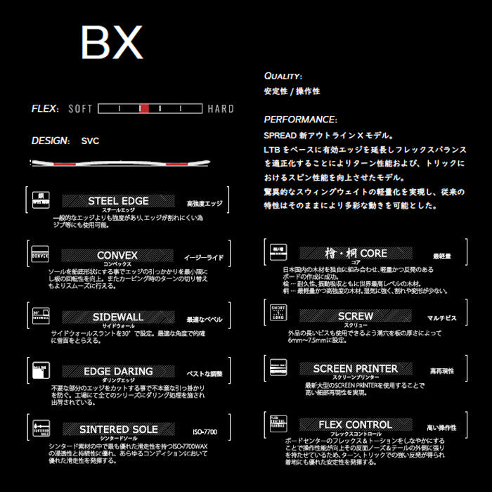 SPREAD BX 24-25 スプレッド 尾川慎二 菅谷佑之介 堀内礼 グラトリ ラントリ 弾き系 乗り系 カービング ハイブリッドキャンバー フリースタイル スノーボード ビーエックス メンズ レディース ユニセックス