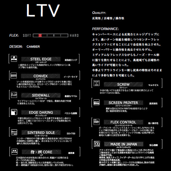 SPREAD LTV 24-25 スプレッド 尾川慎二 菅谷佑之介 堀内礼 グラトリ ラントリ 弾き系 乗り系 カービング キャンバー フリースタイル スノーボード エルティーブイ レディース メンズ