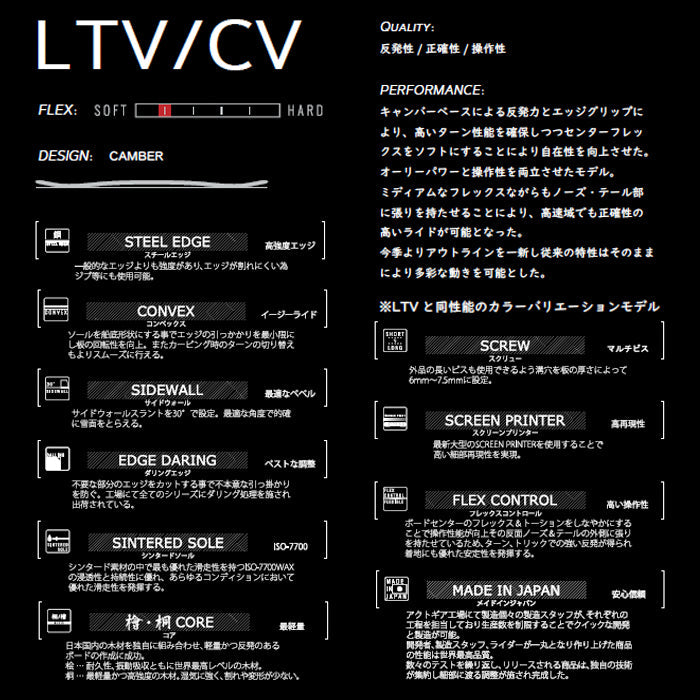 SPREAD LTV / CV 24-25 スプレッド 尾川慎二 菅谷佑之介 堀内礼 グラトリ ラントリ 弾き系 乗り系 カービング キャンバー フリースタイル スノーボード エルティーブイシーブイ レディース メンズ