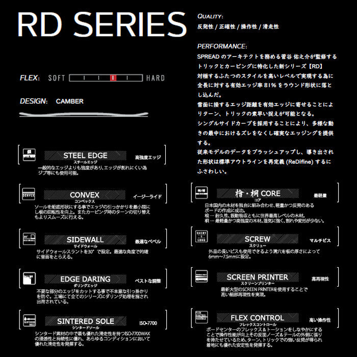 SPREAD RD SERIES 24-25 スプレッド 尾川慎二 菅谷佑之介 堀内礼 グラトリ ラントリ 弾き系 乗り系 カービング キャンバー フリースタイル スノーボード アールディ メンズ