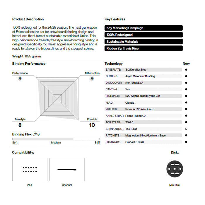 Union Snowboard Bindings Falcor 24-25 早期予約 ユニオン ビンディング バインディング ファルコア トラビスライス フルモデルチェンジ オールマウンテン カービング パウダー バックカントリー フリースタイル  グラトリ ラントリ スノーボード メンズ レディース