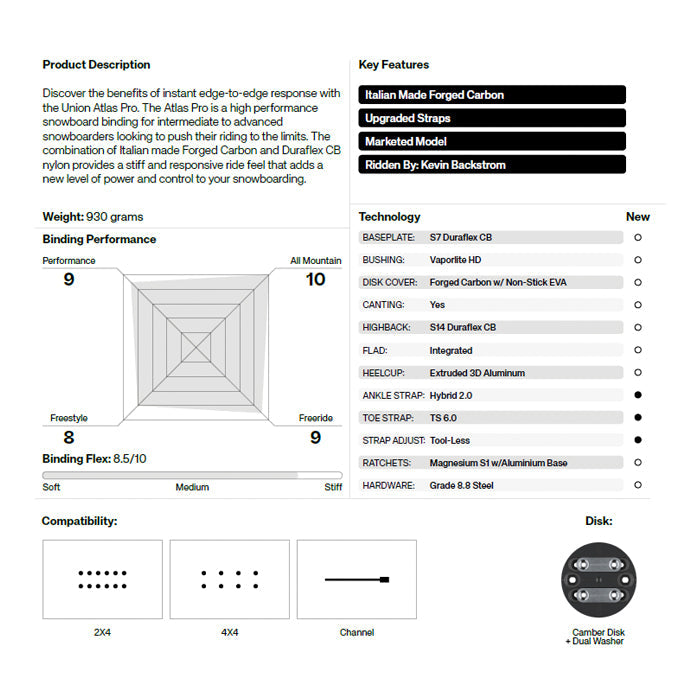 Union Snowboard Bindings Atlas Pro 24-25 早期予約 ユニオン ビンディング バインディング アトラスプロ フルモデルチェンジ オールマウンテン カービング パウダー バックカントリー フリースタイル  グラトリ ラントリ スノーボード メンズ レディース