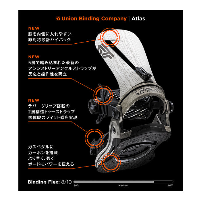 Union Snowboard Bindings Atlas 24-25 早期予約 ユニオン ビンディング バインディング アトラス オールマウンテン カービング パウダー バックカントリー フリースタイル  グラトリ ラントリ スノーボード メンズ レディース