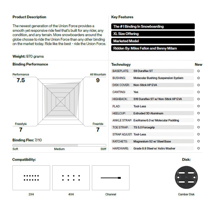 Union Snowboard Bindings Force Team 24-25  ユニオン ビンディング バインディング フォース オールマウンテン カービング パウダー バックカントリー フリースタイル  グラトリ ラントリ スノーボード メンズ レディース