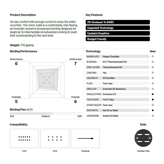 Union Snowboard Bindings Juliet 24-25  ユニオン ビンディング バインディング ジュリエット オールマウンテン カービング パウダー バックカントリー フリースタイル  グラトリ ラントリ スノーボード レディース メンズ