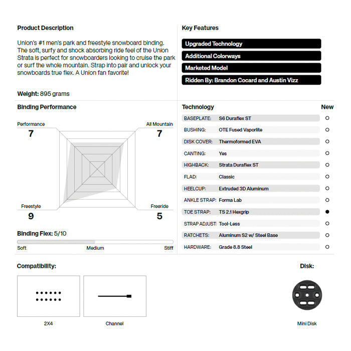 Union Snowboard Bindings Strata 24-25  ユニオン ビンディング バインディング ストラータ オールマウンテン カービング パウダー バックカントリー フリースタイル  グラトリ ラントリ スノーボード メンズ レディース