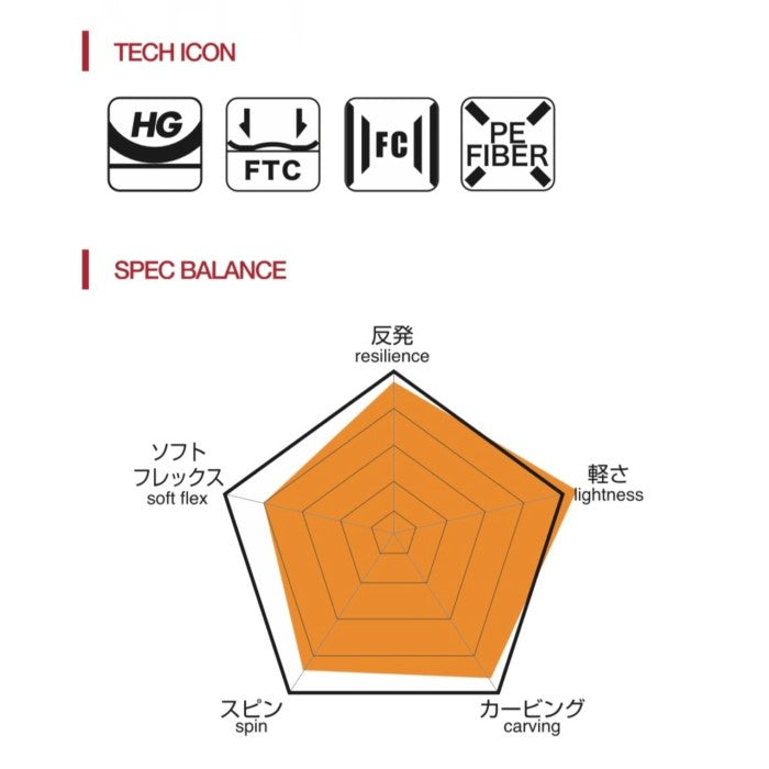 24-25 011Artistic X FLY ゼロワンワン エックスフライ スノーボード グラトリ カービング フリーラン パーク 地形遊び 最軽量 国産ボード オガサカ ボード 板