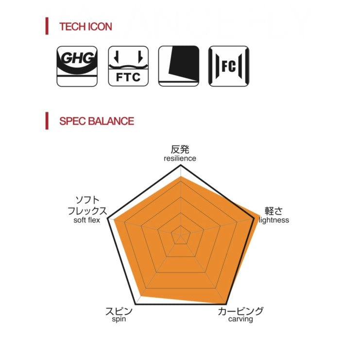 24-25 011Artistic BALANCE FLY ゼロワンワン バランスフライ スノーボード カービング フリーラン グラトリ パーク 地形遊び パウダー 国産ボード オガサカ ボード 板