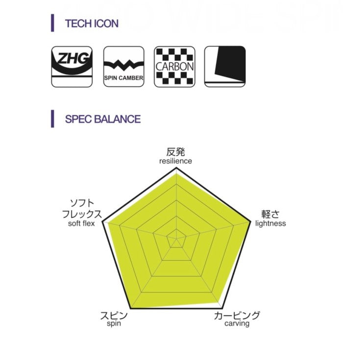 24-25 011Artistic ZERO WIDE SPIN ゼロワンワン ゼロワイドスピン スノーボード グラトリ カービング フリーラン パーク 地形遊び ボード 板