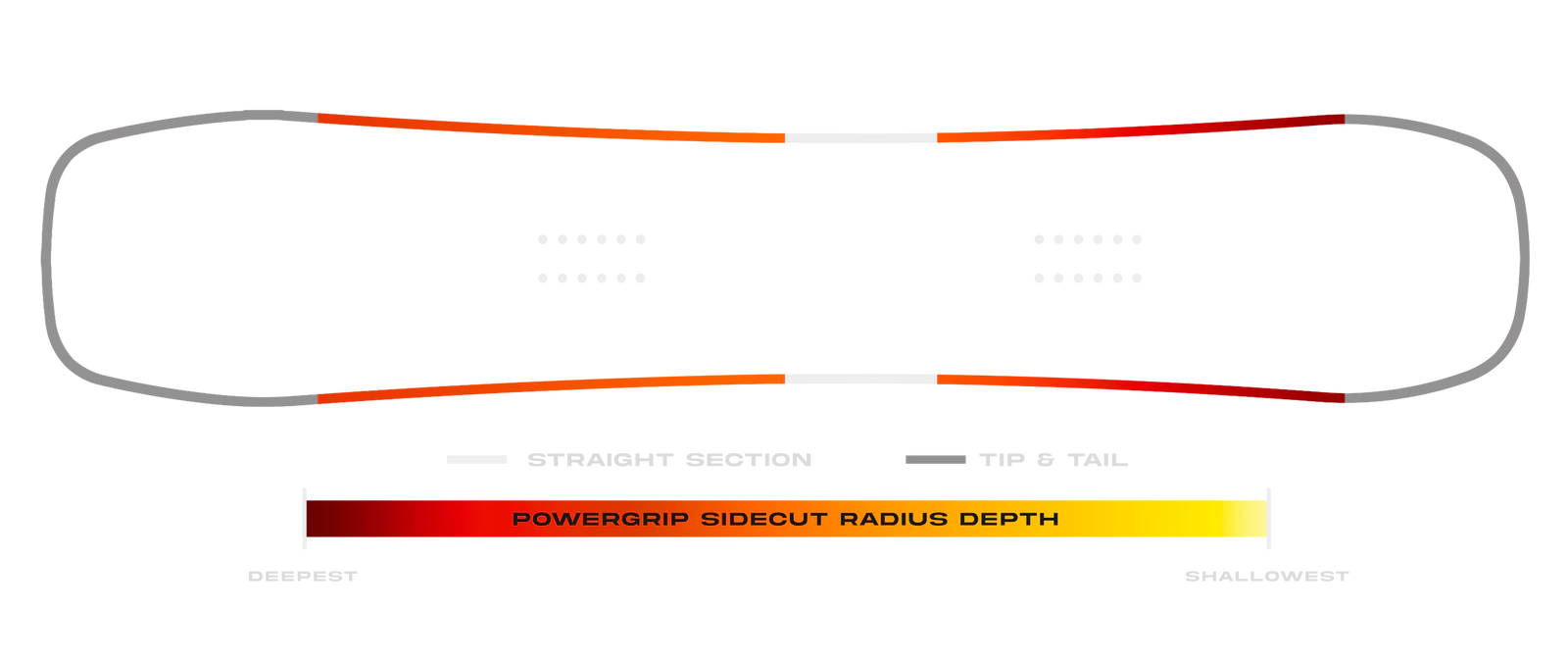 NEVERSUMMER ネバーサマー CIRRUS 25-26 スノーボード ボード