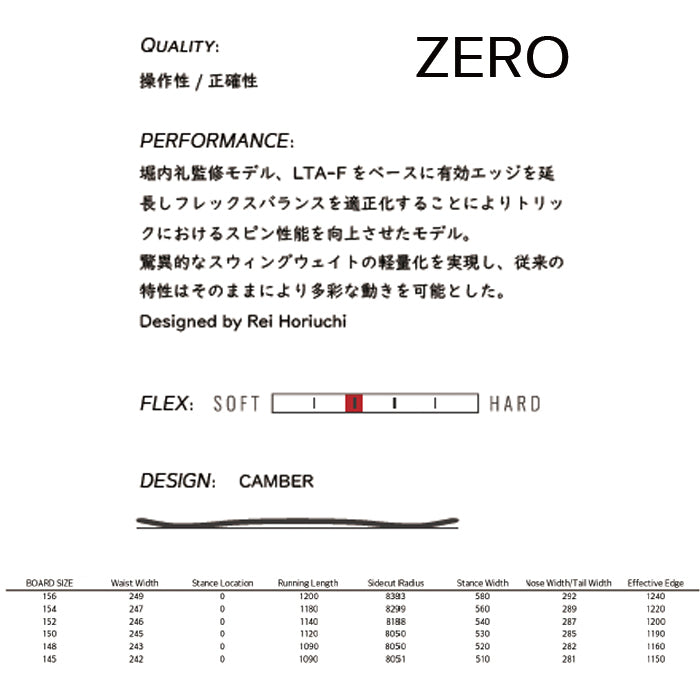 25-26 SPREAD ZERO  スノーボード 早期予約