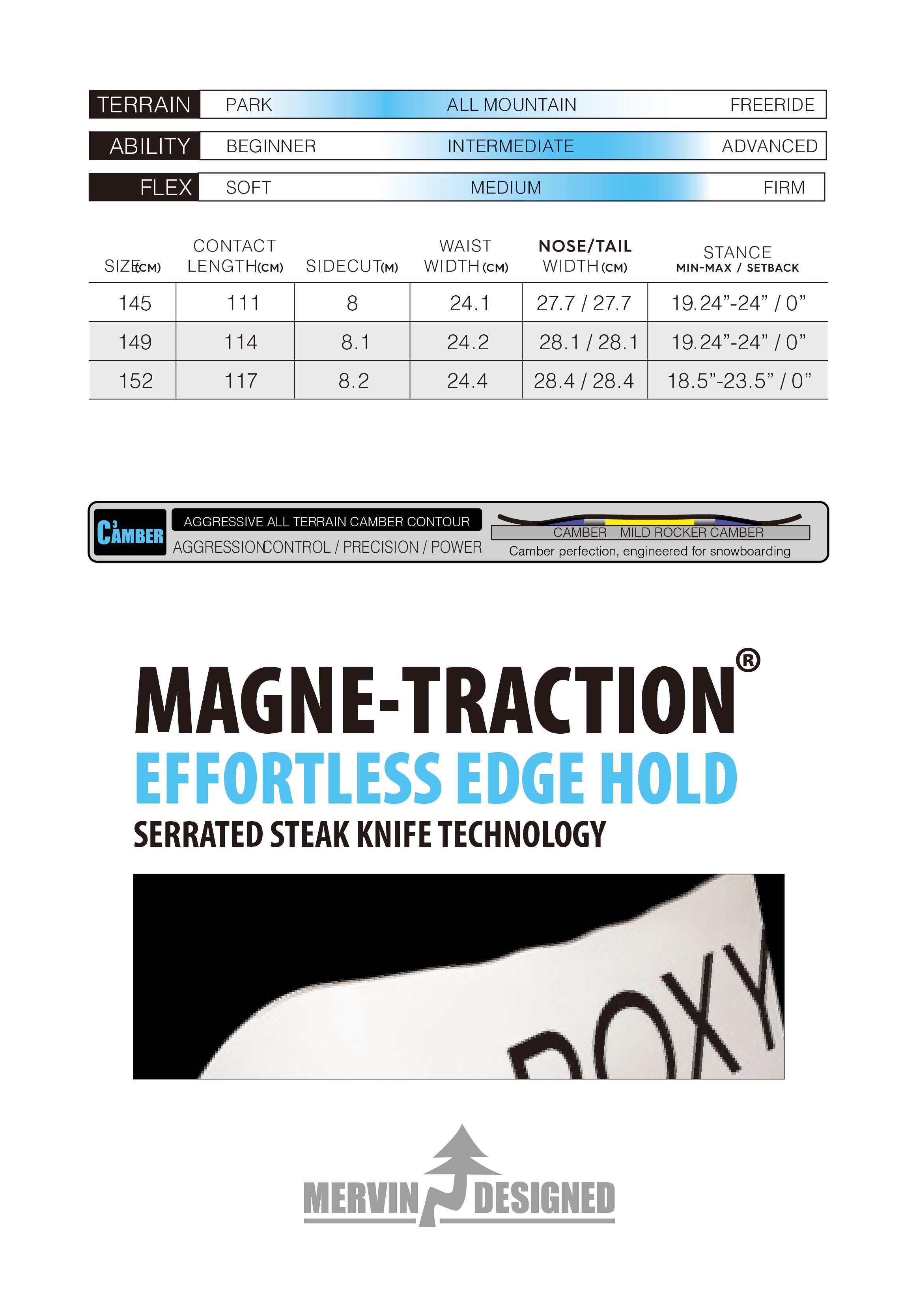 ROXY ロキシー XOXO PRO 23-24 スノーボード ボード