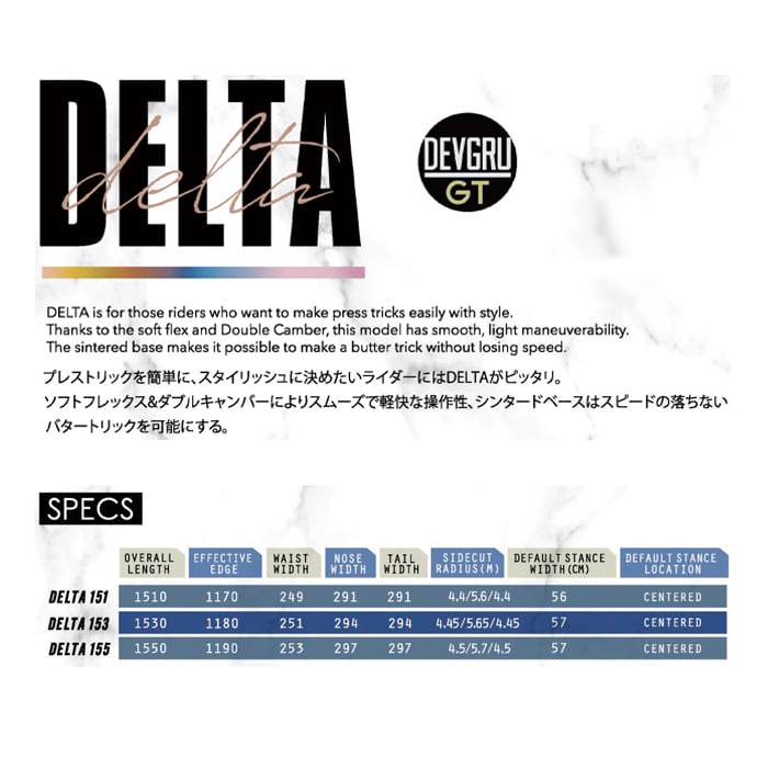 スノーボード ボード  DEVGRU   DELTA  日本正規品 送料無料 24-25