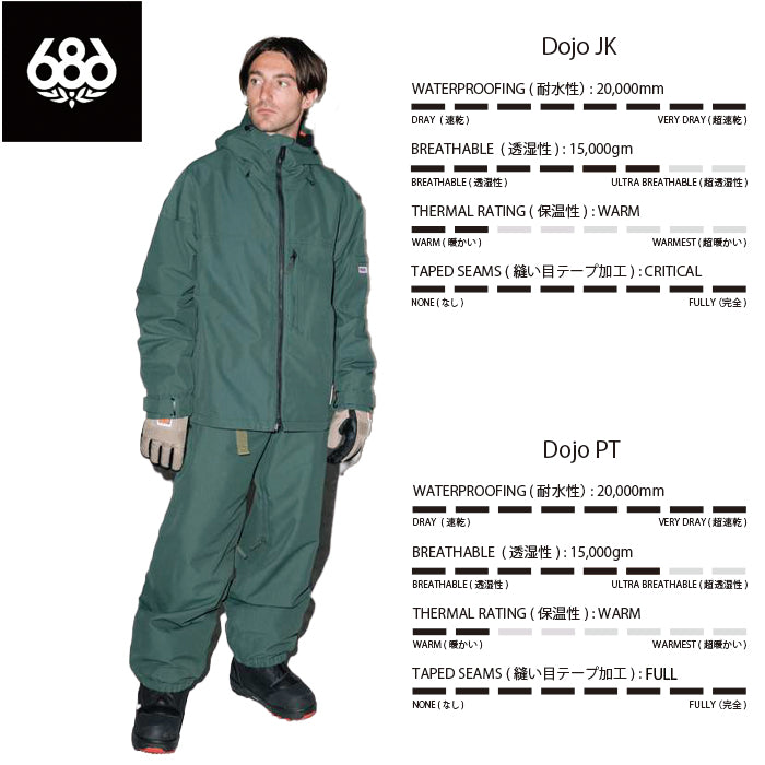 686 ロクハチロク MENS DOJOSHELL PANT MOSS GREEN RIPSTOP 25-26