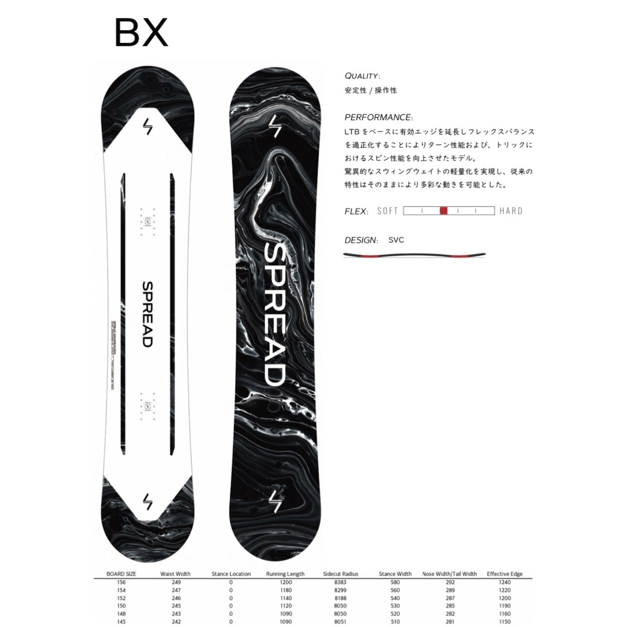 SPREAD 『 BX 』 25-26 早期予約 スプレッド ビーエックス スノーボード GROUNDTRICK 尾川慎二 菅谷佑之介 堀内礼 グラトリ ラントリ 弾き系 乗り系 カービング ハイブリッドキャンバー