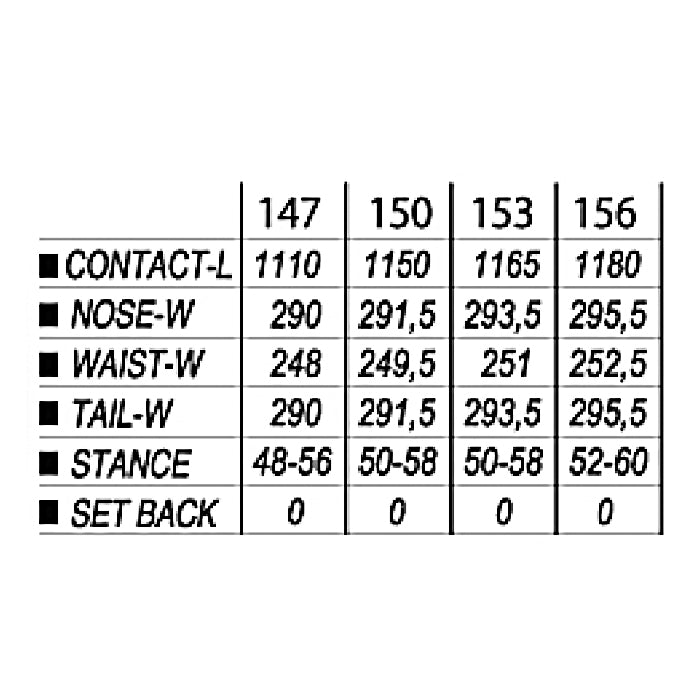 スノーボード ボード  エーシーシ― ACC POISON - 25-26 送料無料 日本正規品 予約商品 店頭受け取り可能