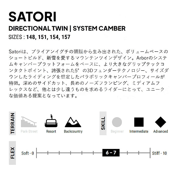 スノーボード ボード  アーバー ARBOR SATORI  25-26 送料無料 日本正規品 予約商品 店頭受け取り可能