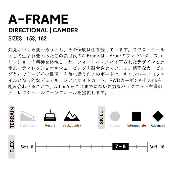 スノーボード ボード  アーバー ARBOR A-FRAME - 25-26 送料無料 日本正規品 予約商品 店頭受け取り可能