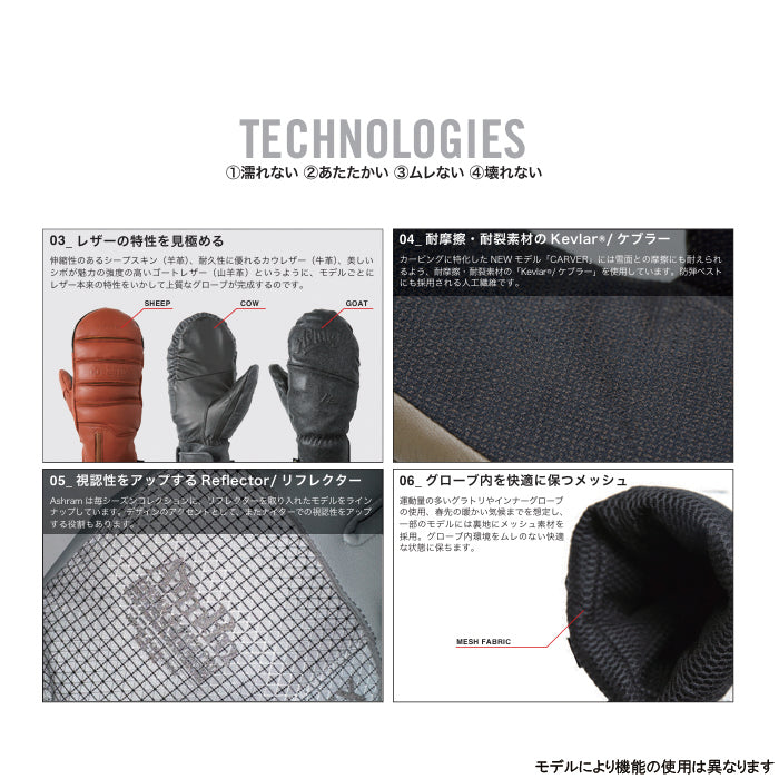 スノーボード グローブ アシュラム ASHRAM CARVER KHAKI 25-26 送料無料 日本正規品