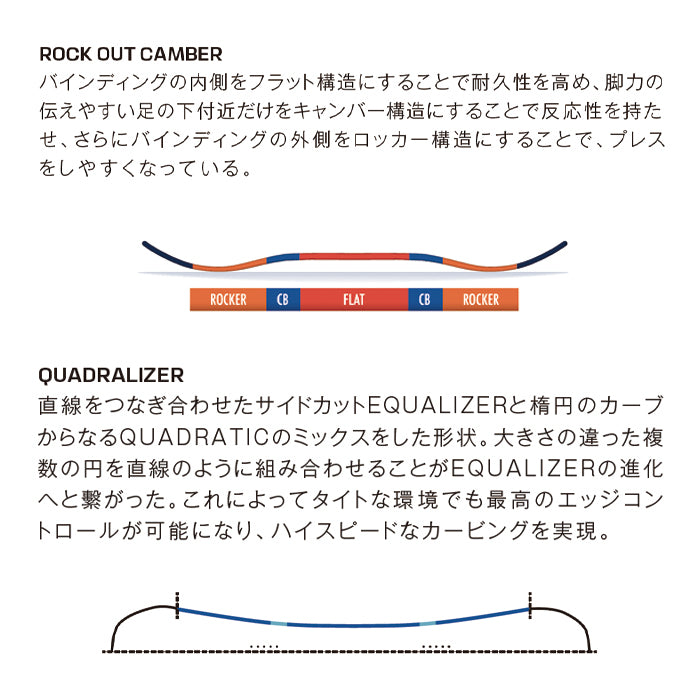SALOMON スノーボード サロモン HPS - SICKSTICK L49299100 26-27 板 日本正規品