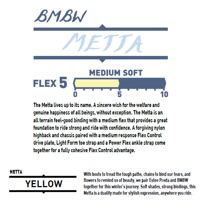 25-26 BENTMETAL METTA YELLOW スノーボード 日本正規品 早期予約