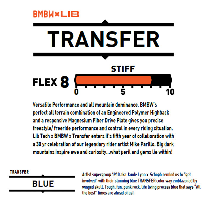 スノーボード ビンディング  BENTMETAL TRANSFER BLUE 25-26 送料無料 日本正規品 予約商品 店頭受け取り可能