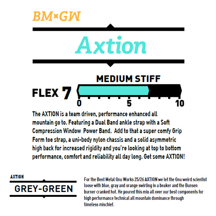 スノーボード ビンディング  BENTMETAL AXTION GREY-GREEN 25-26 送料無料 日本正規品 予約商品 店頭受け取り可能