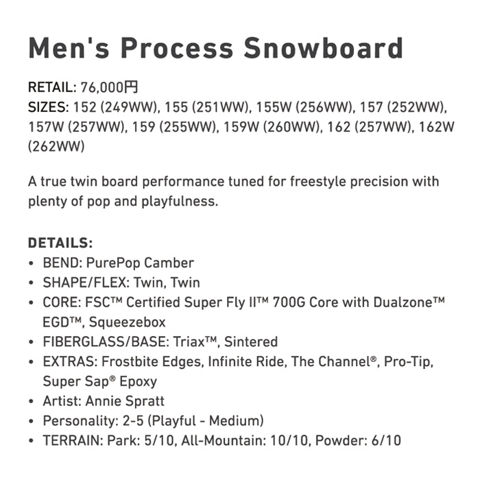 スノーボード ボード  バートン BURTON PROCESS No Color 25-26 送料無料 日本正規品 予約商品 店頭受け取り可能