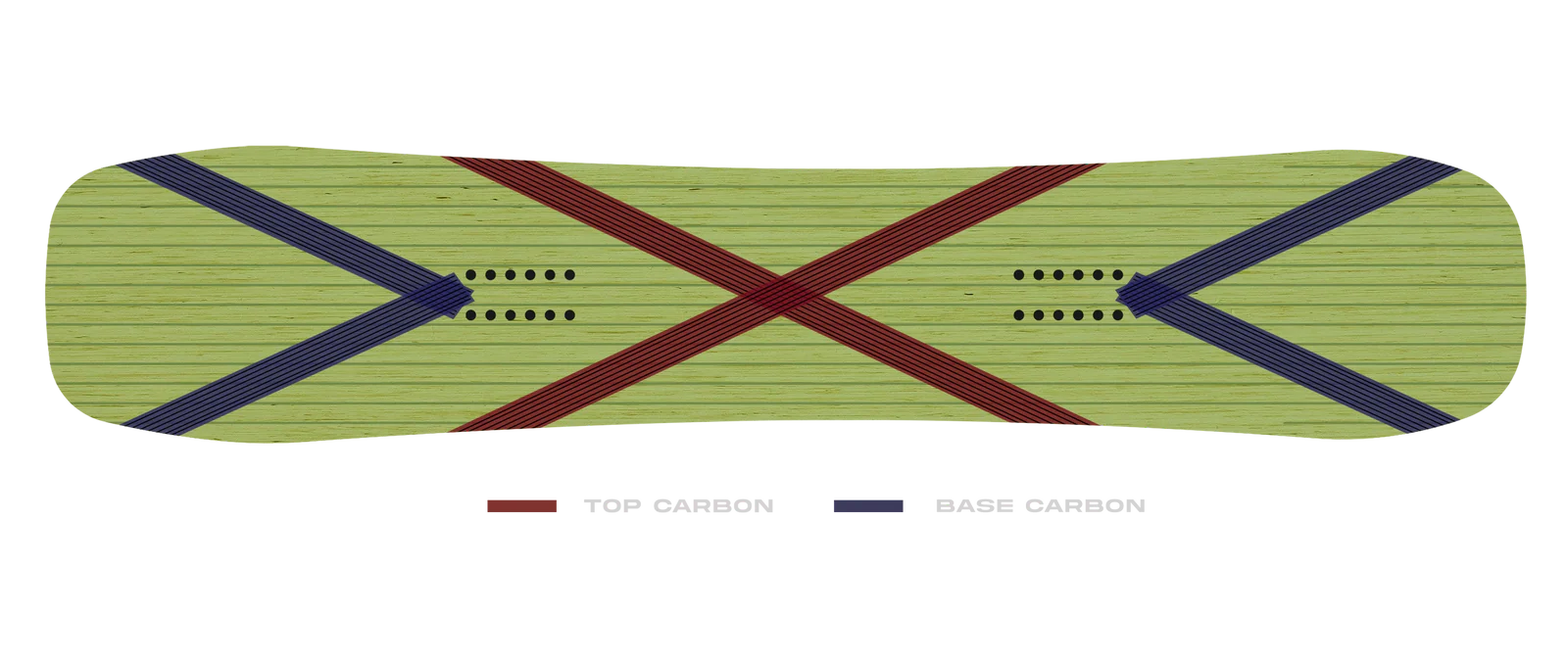 NEVERSUMMER ネバーサマー CIRRUS 25-26 スノーボード ボード