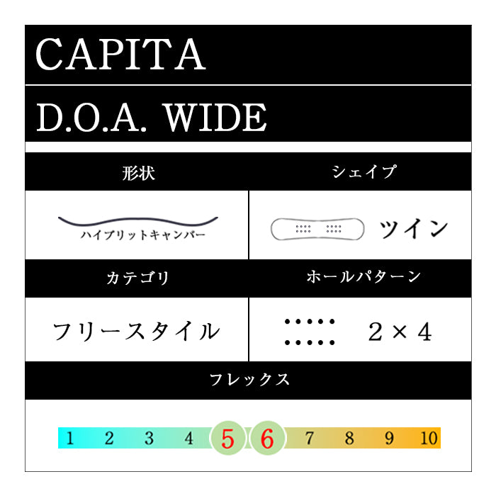 25-26 CAPITA D.O.A. WIDE スノーボード 早期予約