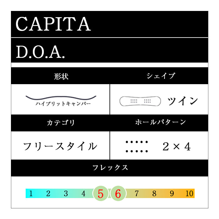 25-26 CAPITA D.O.A. スノーボード 早期予約
