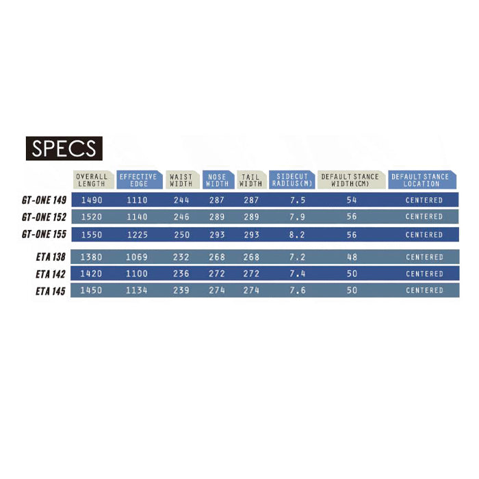 25-26 DEVGRU  ETA  スノーボード 日本正規品 早期予約
