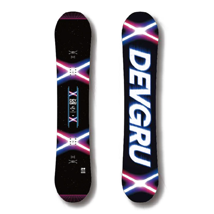DEVGRU