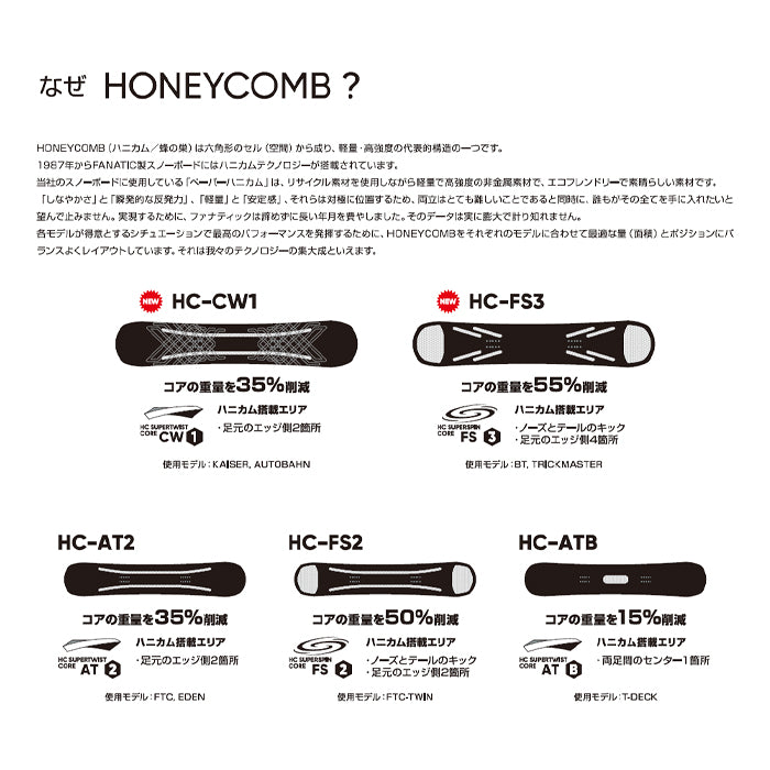 スノーボード ボード  ファナティック FANATIC AUTOBAHN - 25-26 送料無料 日本正規品 予約商品 店頭受け取り可能