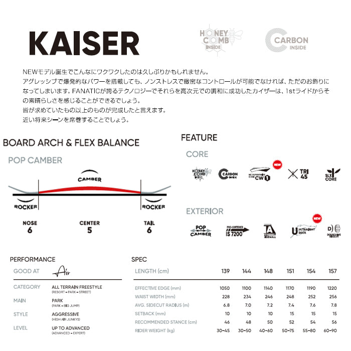 25-26 FANATIC KAISER - スノーボード 早期予約