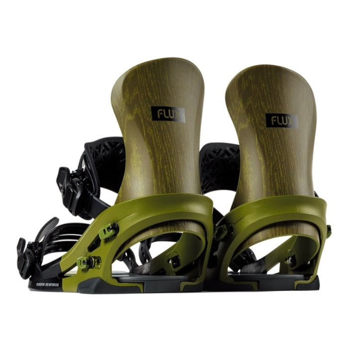Bindings