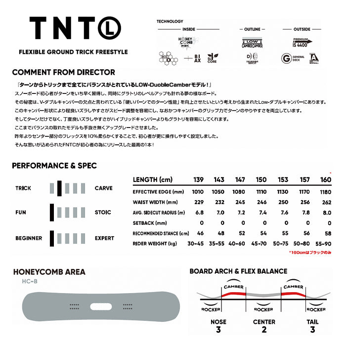 25-26 FNTC TNT L Grey スノーボード 早期予約