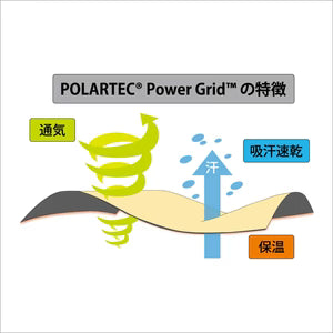 スノーボード アクセサリー イービーエス EBS POLARTEC GRID RANGER【HIGH WARM】 BLACK 25-26 送料無料 日本正規品 予約商品 店頭受け取り可能
