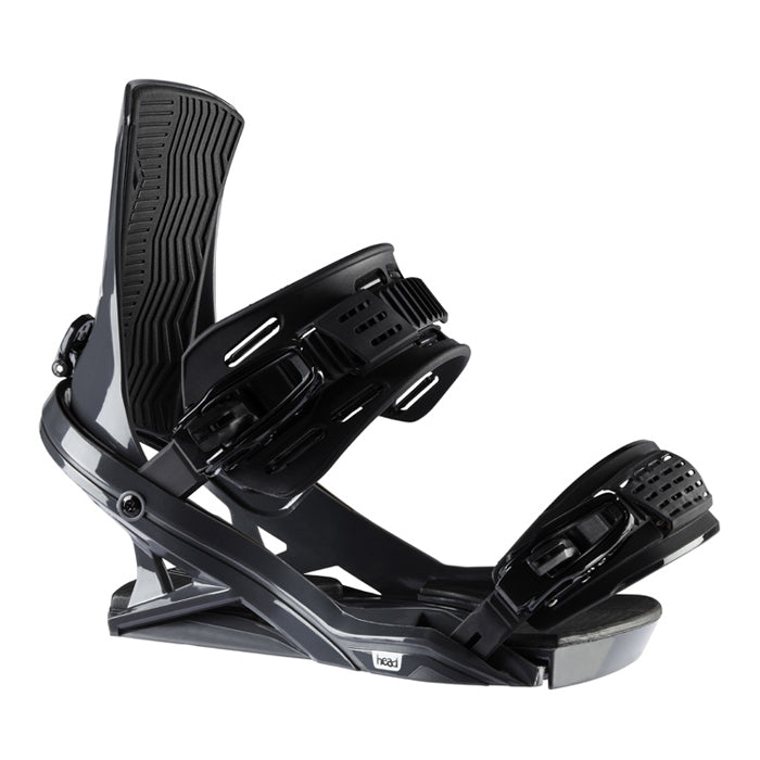 Bindings